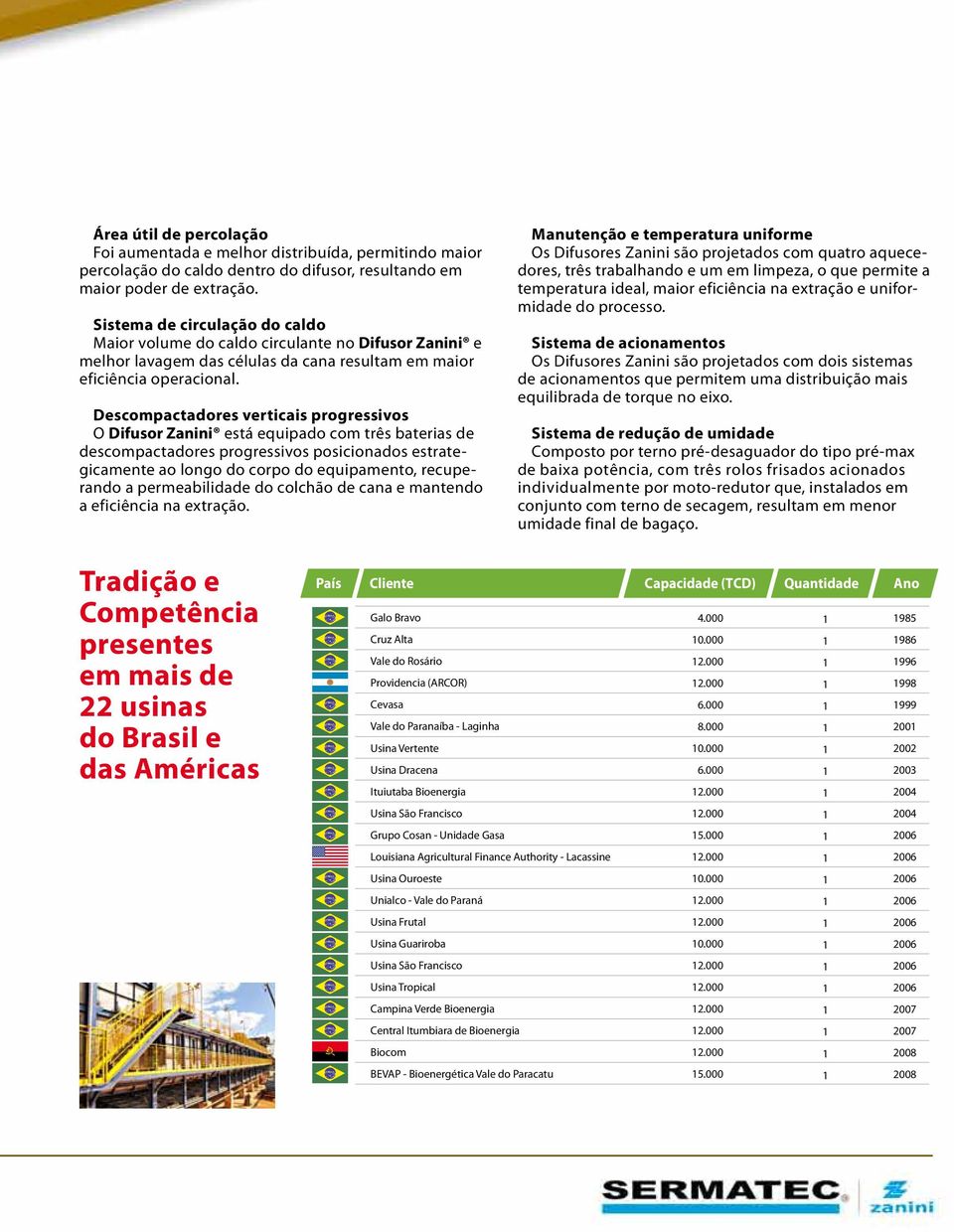 Descompactadores verticais progressivos O Difusor Zanini está equipado com três baterias de descompactadores progressivos posicionados estrategicamente ao longo do corpo do equipamento, recuperando a