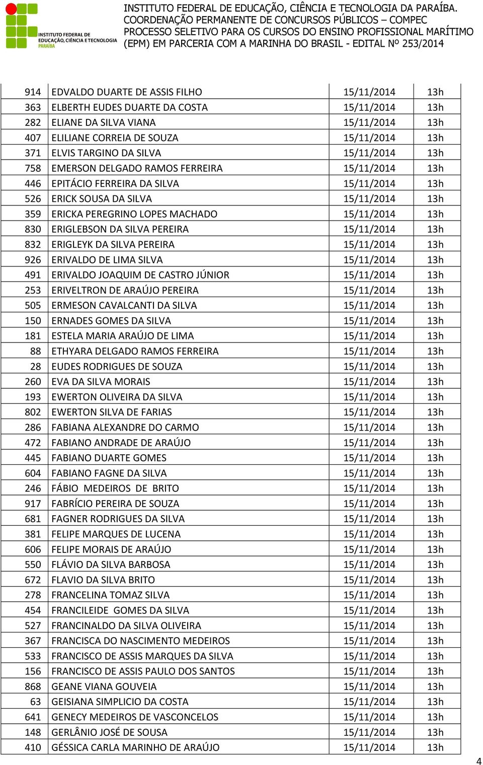 MACHADO 15/11/2014 13h 830 ERIGLEBSON DA SILVA PEREIRA 15/11/2014 13h 832 ERIGLEYK DA SILVA PEREIRA 15/11/2014 13h 926 ERIVALDO DE LIMA SILVA 15/11/2014 13h 491 ERIVALDO JOAQUIM DE CASTRO JÚNIOR