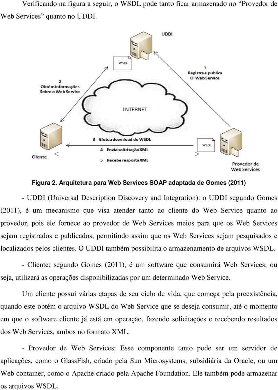 Web Service quanto ao provedor, pois ele fornece ao provedor de Web Services meios para que os Web Services sejam registrados e publicados, permitindo assim que os Web Services sejam pesquisados e