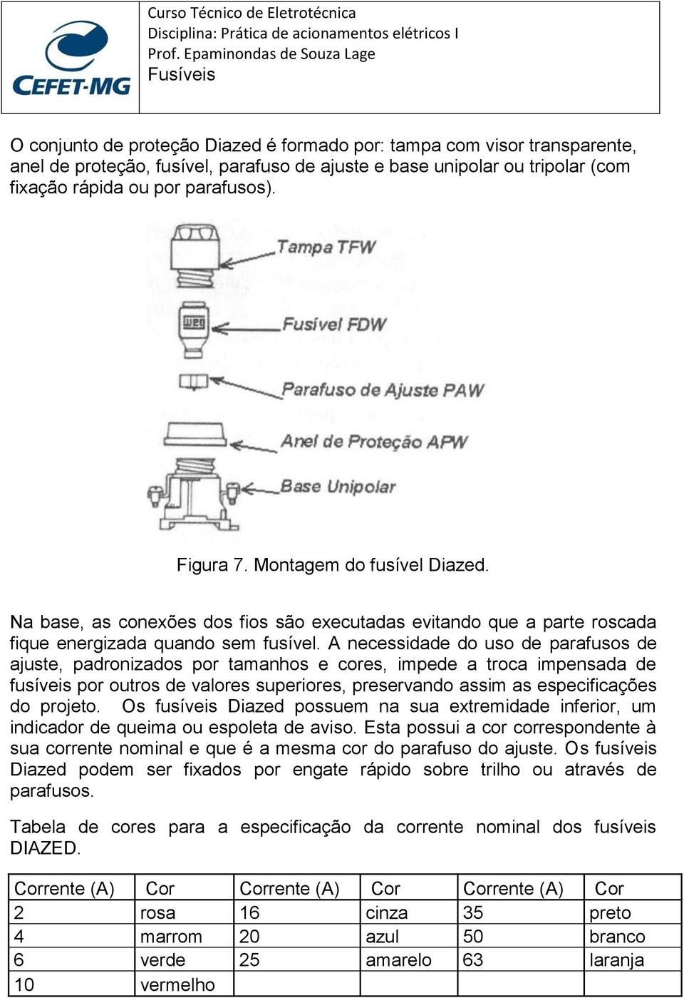 A necessidade do uso de parafusos de ajuste, padronizados por tamanhos e cores, impede a troca impensada de fusíveis por outros de valores superiores, preservando assim as especificações do projeto.