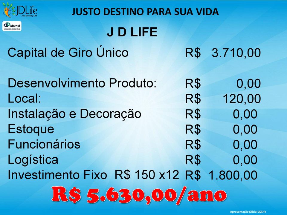 Decoração Estoque Funcionários Logística Investimento Fixo R$