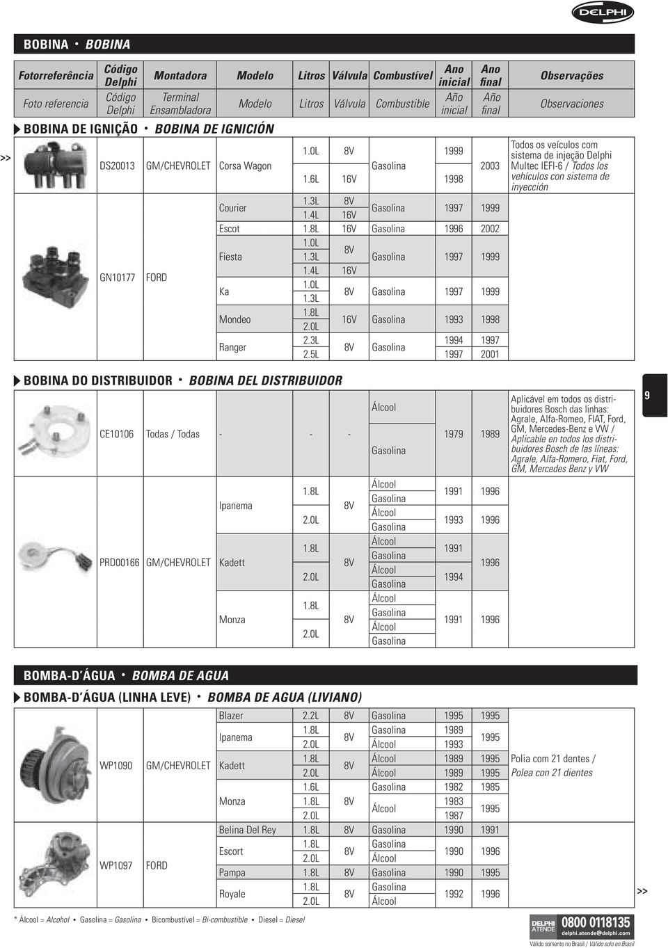 5L 1997 2001 Observações Todos os veículos com sistema de injeção Multec IEFI-6 / Todos los vehículos con sistema de inyección BoBina Do DistriBuiDor bobina DeL DistribuiDOr CE10106 Todas / Todas - -