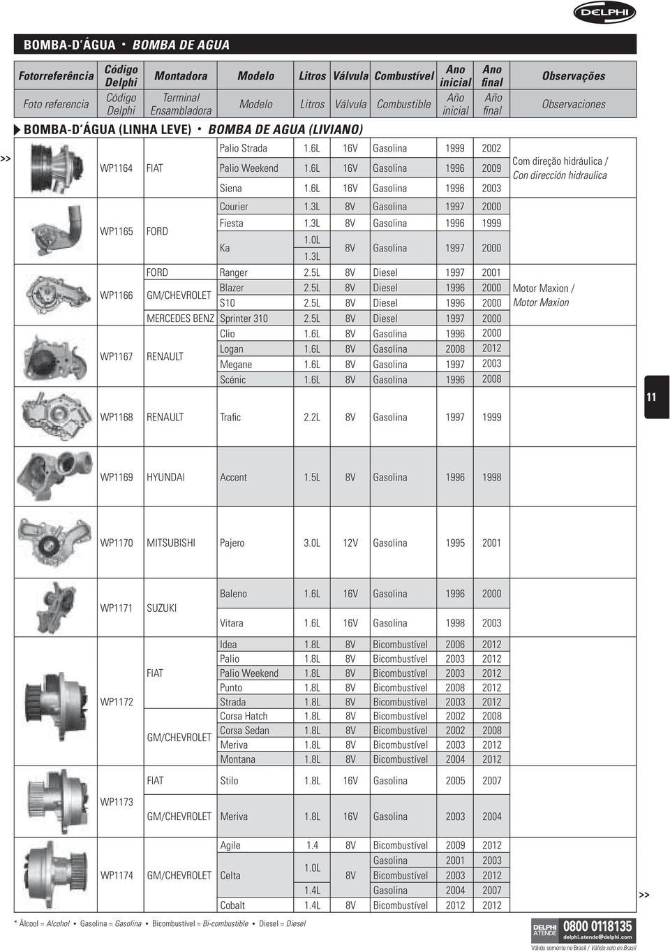 3L 1997 2000 WP1165 WP1166 WP1167 Fiesta 1.3L 1996 1999 FORD Ka 1997 2000 1.3L FORD Ranger 2.5L Diesel 1997 2001 GM/CHEVROLET Blazer 2.5L Diesel 1996 2000 S10 2.