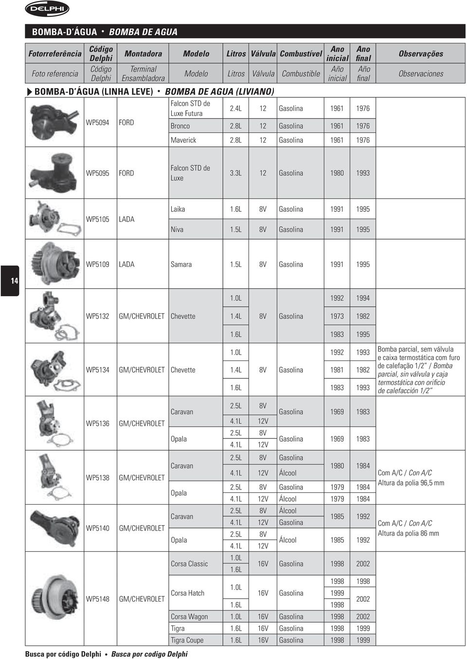 3L 12 1980 1993 WP5105 LADA Laika 1991 1995 Niva 1.5L 1991 1995 WP5109 LADA Samara 1.5L 1991 1995 14 1992 1994 WP5132 GM/CHEVROLET Chevette 1.