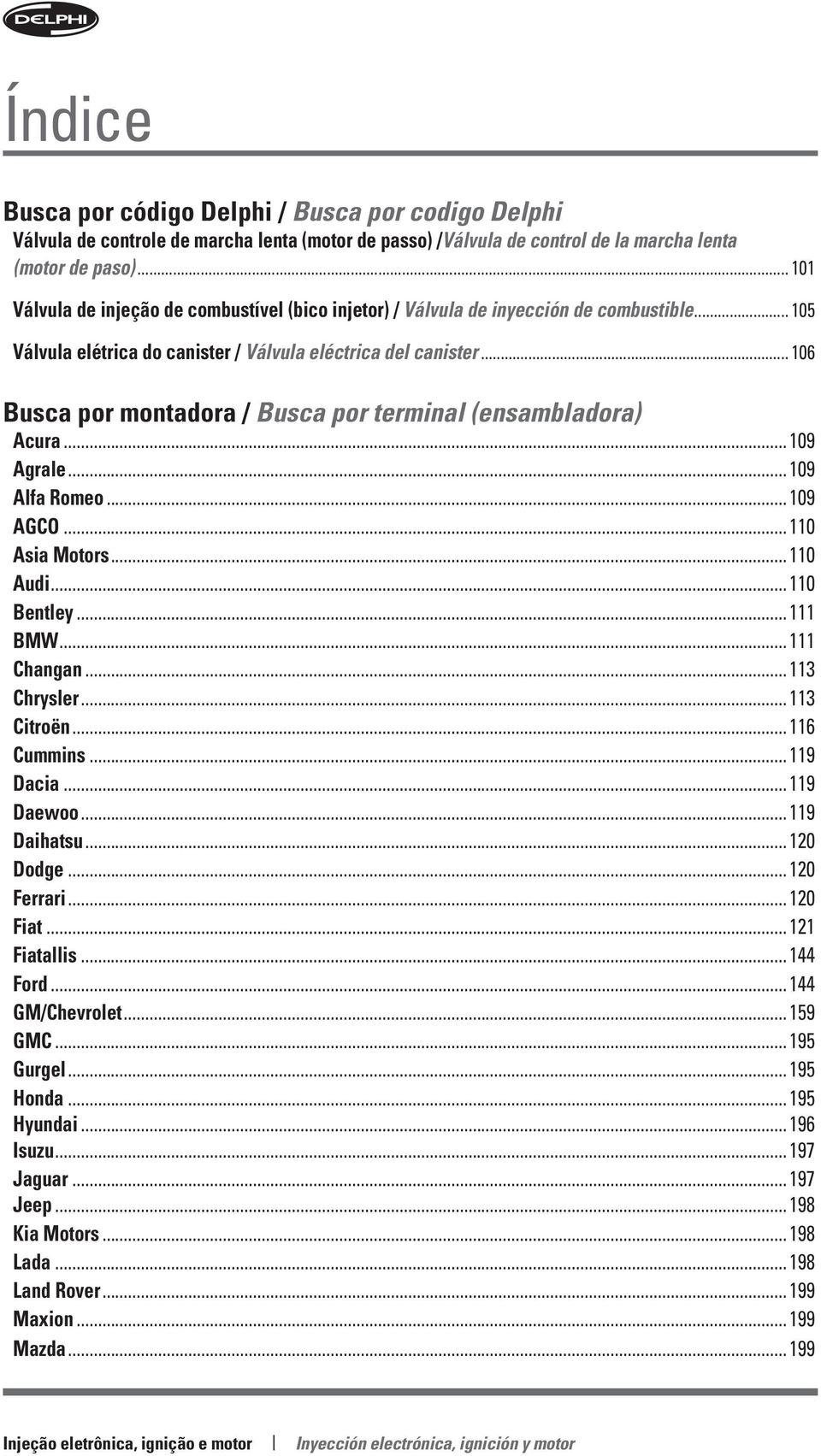 .. 106 Busca por montadora / Busca por terminal (ensambladora) Acura... 109 Agrale... 109 Alfa Romeo... 109 AGCO... 110 Asia Motors... 110 Audi... 110 Bentley... 111 BMW... 111 Changan... 113 Chrysler.