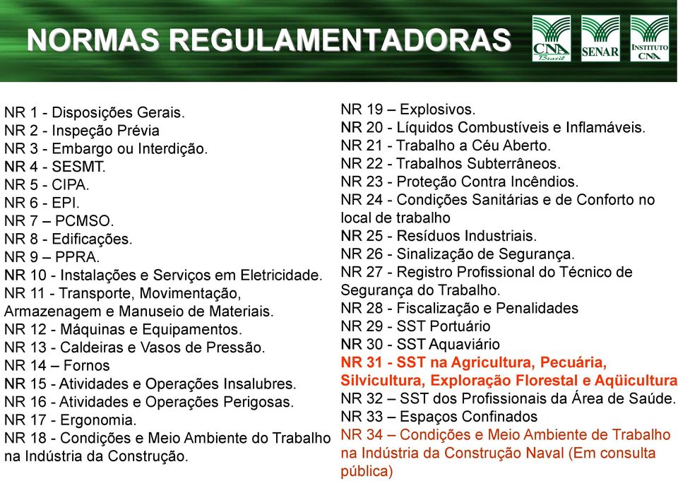 NR 14 Fornos NR 15 - Atividades e Operações Insalubres. NR 16 - Atividades e Operações Perigosas. NR 17 - Ergonomia. NR 18 - Condições e Meio Ambiente do Trabalho na Indústria da Construção.