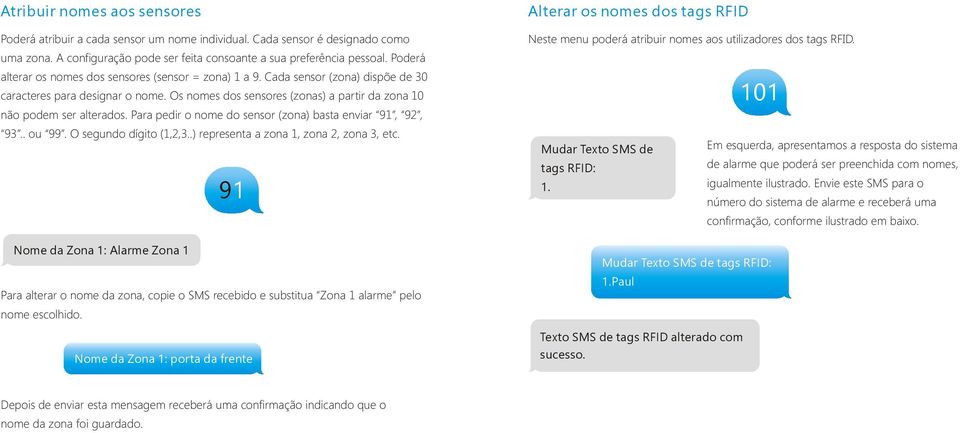 Para pedir o nome do sensor (zona) basta enviar 91, 92, 93.. ou 99. O segundo dígito (1,2,3..) representa a zona 1, zona 2, zona 3, etc.