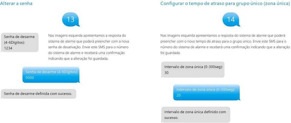 Nas imagens esquerda apresentamos a resposta do sistema de alarme que poderá preencher com o novo tempo de atraso para o grupo único.