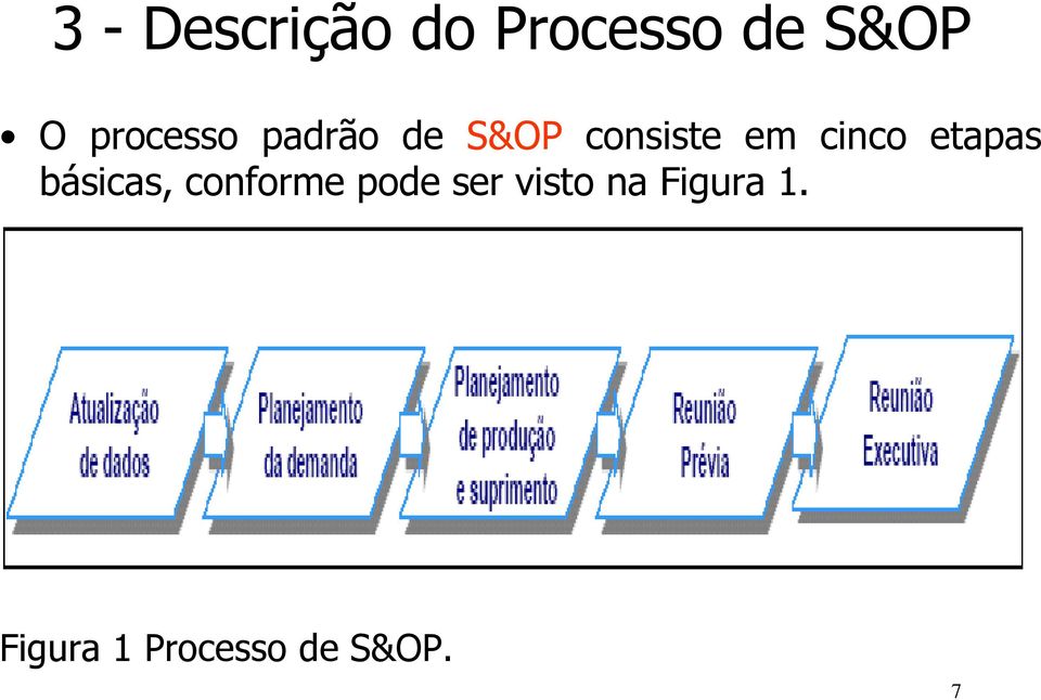 cinco etapas básicas, conforme pode ser