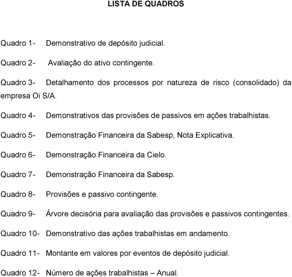 trabalhistas. Demonstração Financeira da Sabesp, Nota Explicativa. Demonstração Financeira da Cielo. Demonstração Financeira da Sabesp. Provisões e passivo contingente.