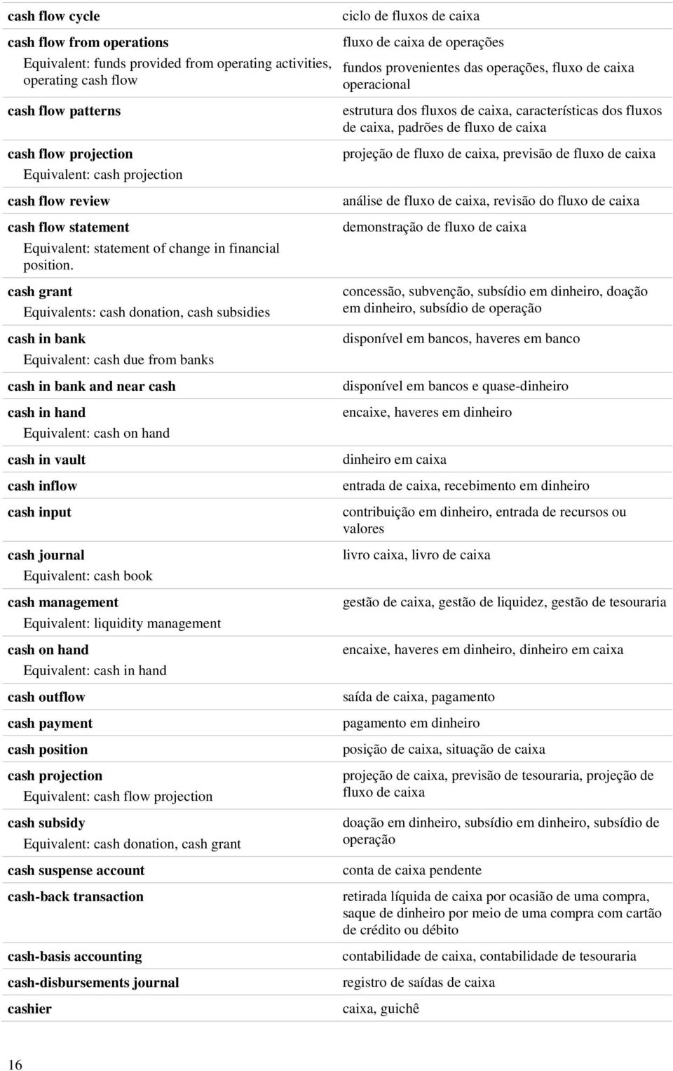 cash grant Equivalents: cash donation, cash subsidies cash in bank Equivalent: cash due from banks cash in bank and near cash cash in hand Equivalent: cash on hand cash in vault cash inflow cash