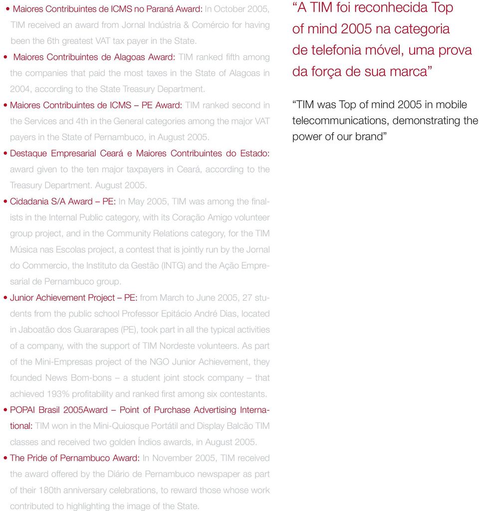 Maiores Contribuintes de ICMS PE Award: TIM ranked second in the Services and 4th in the General categories among the major VAT payers in the State of Pernambuco, in August 2005.