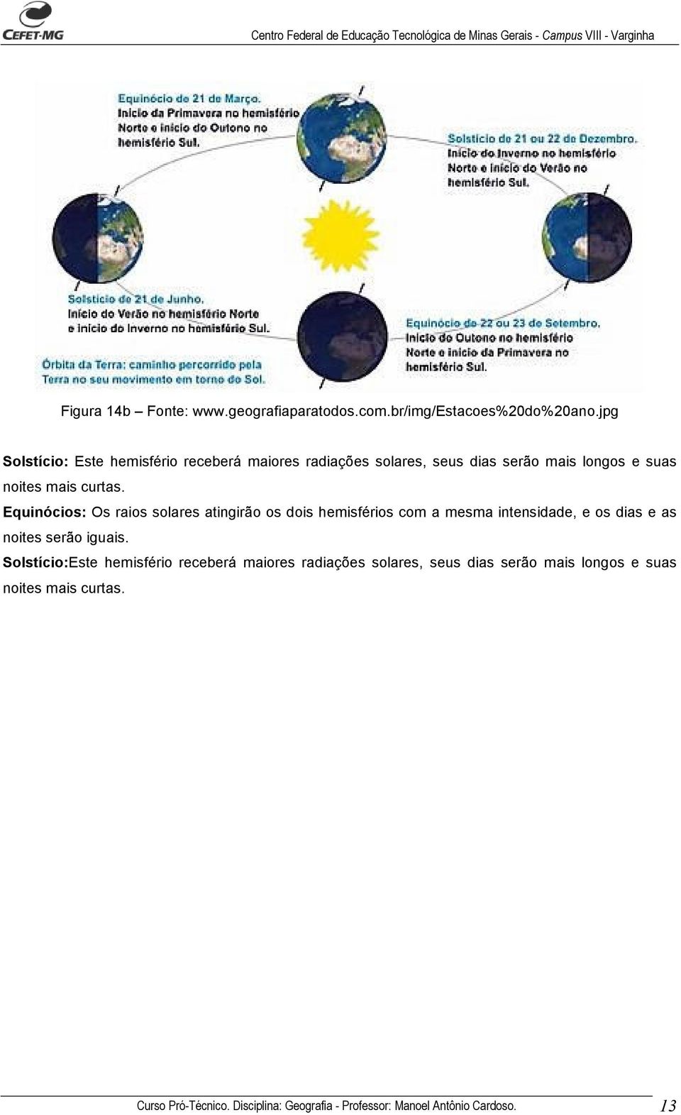 Equinócios: Os raios solares atingirão os dois hemisférios com a mesma intensidade, e os dias e as noites serão iguais.