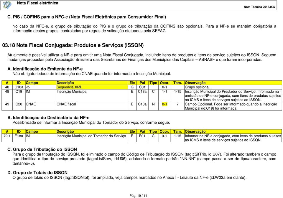 18 Nota Fiscal Conjugada: Produtos e Serviços (ISSQN) Atualmente é possível utilizar a NF-e para emitir uma Nota Fiscal Conjugada, incluindo itens de produtos e itens de serviço sujeitos ao ISSQN.