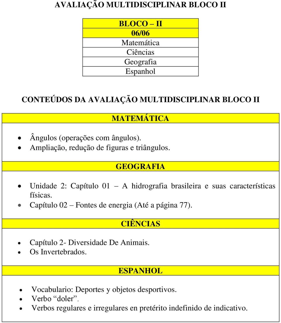 Unidade 2: Capítulo 01 A hidrografia brasileira e suas características físicas.