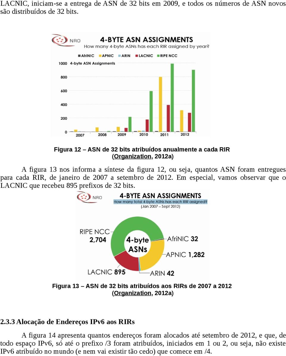 setembro de 2012. Em especial, vamos observar que o LACNIC que recebeu 895 prefixos de 32