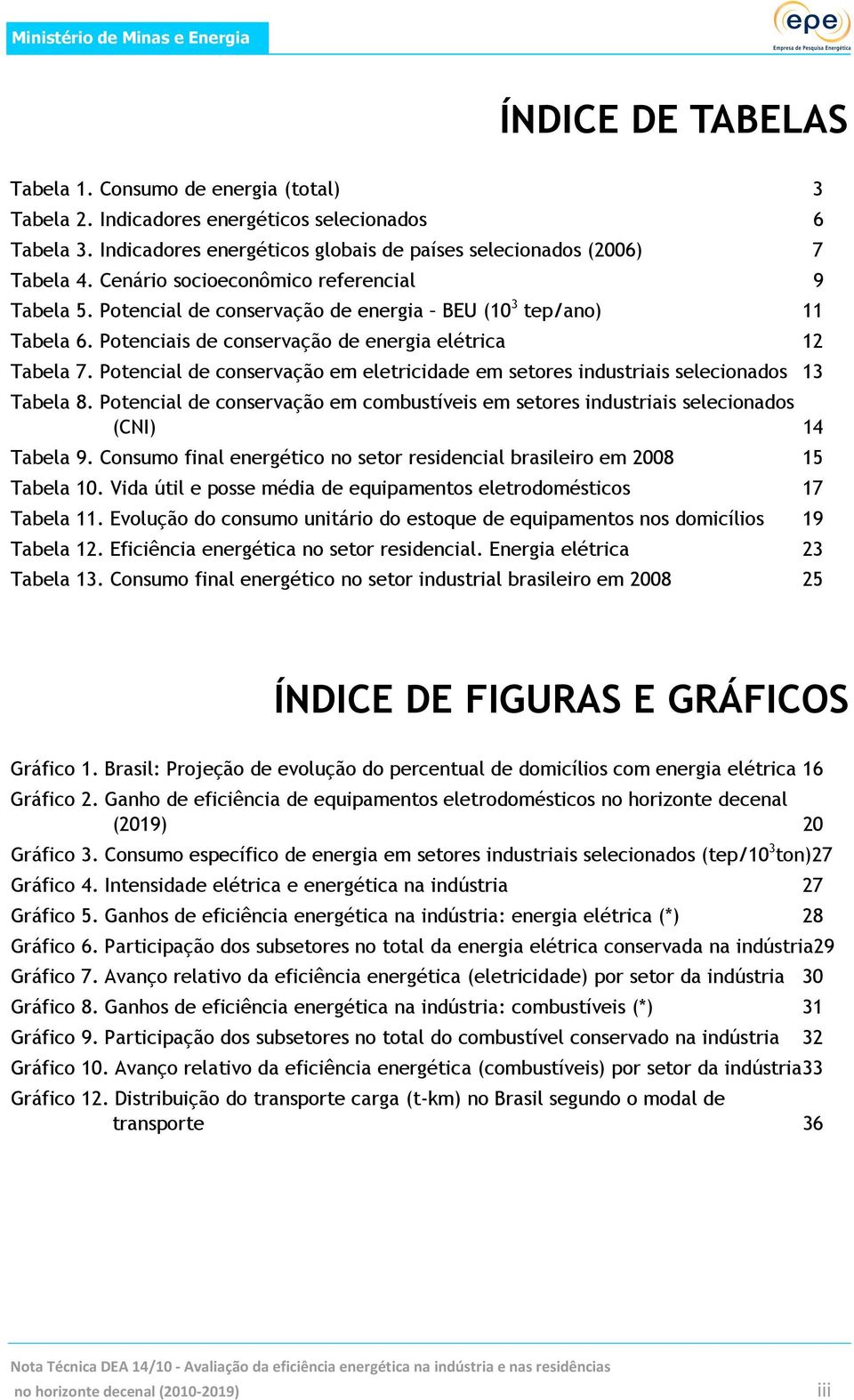 Potencial de conservação em eletricidade em setores industriais selecionados 13 Tabela 8. Potencial de conservação em combustíveis em setores industriais selecionados (CNI) 14 Tabela 9.