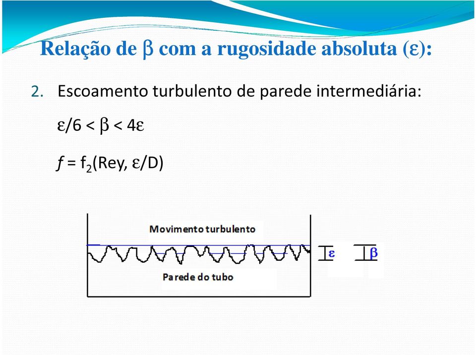 Escoamento turbulento de parede