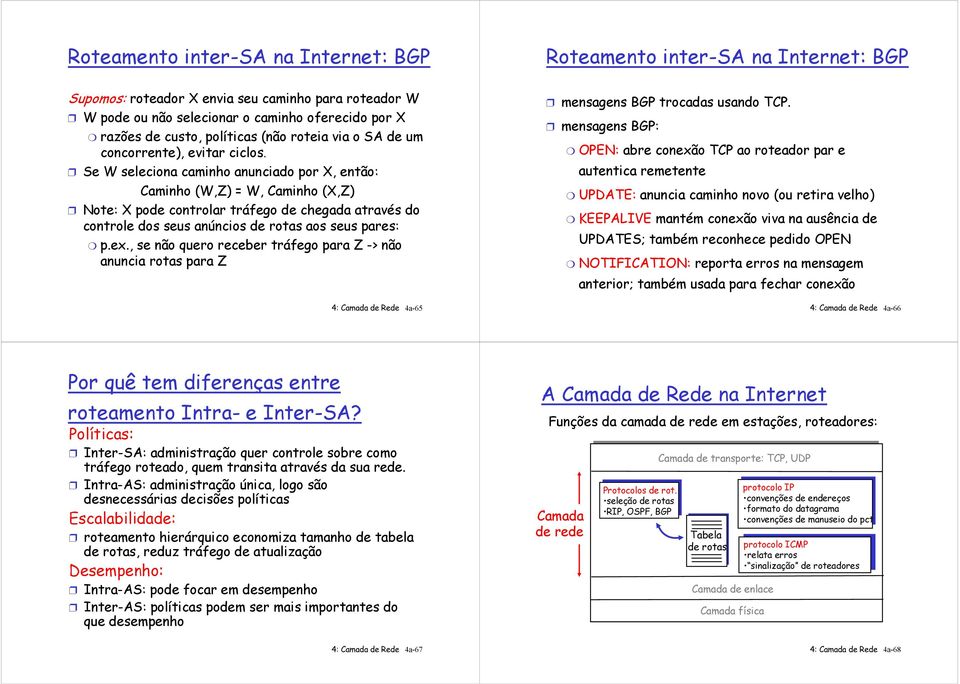 Se W seleciona caminho anunciado por X, então: Caminho (W,Z) = W, Caminho (X,Z) Note: X pode controlar tráfego de chegada através do controle dos seus anúncios de rotas aos seus pares: p.ex.