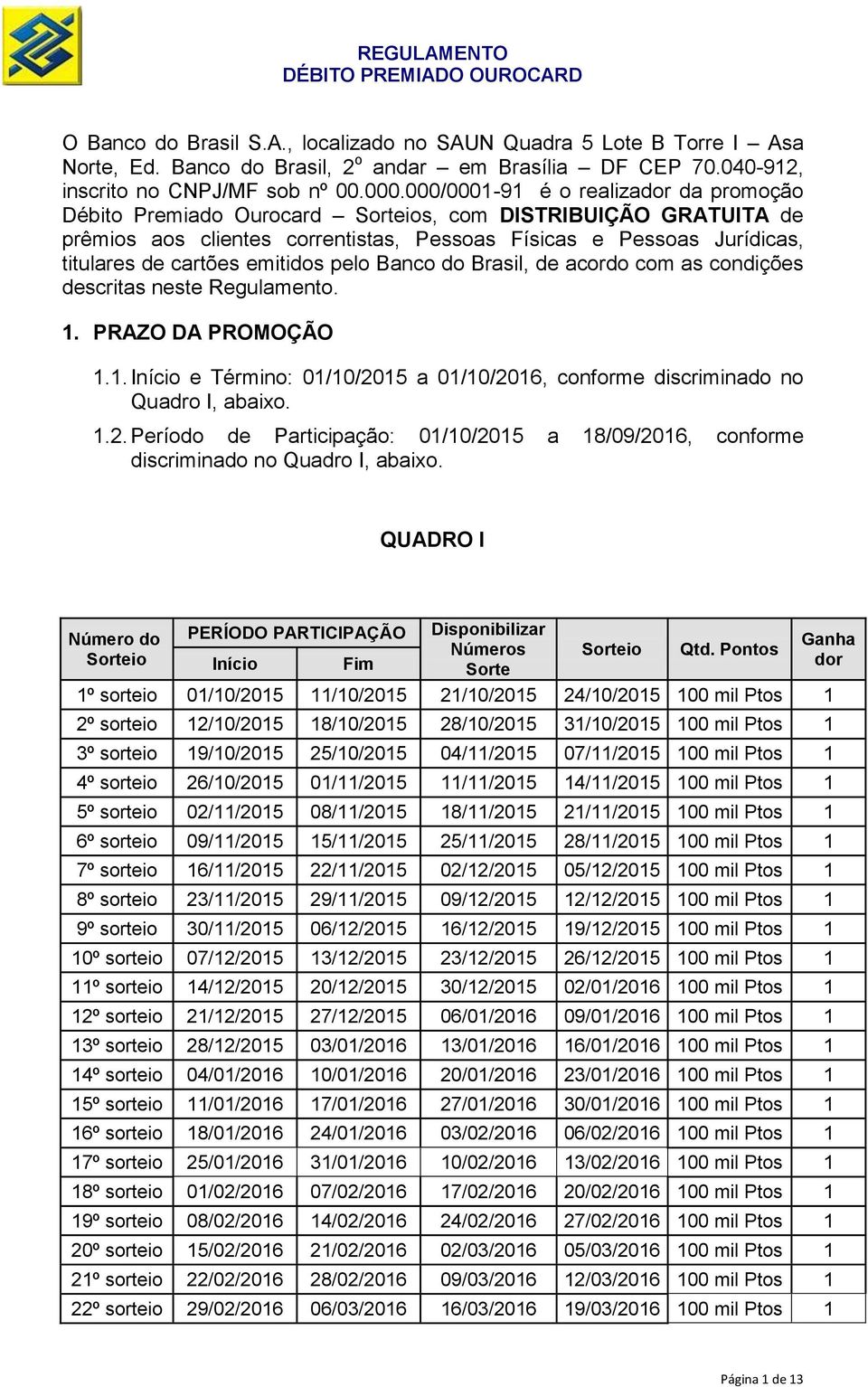 emitidos pelo Banco do Brasil, de acordo com as condições descritas neste Regulamento. 1. PRAZO DA PROMOÇÃO 1.1. Início e Término: 01/10/2015 a 01/10/2016, conforme discriminado no Quadro I, abaixo.