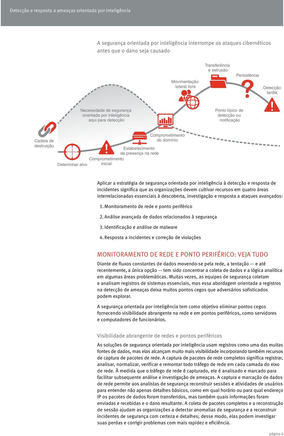 Comprometimento inicial Comprometimento do domínio Aplicar a estratégia de segurança orientada por inteligência à detecção e resposta de incidentes significa que as organizações devem cultivar