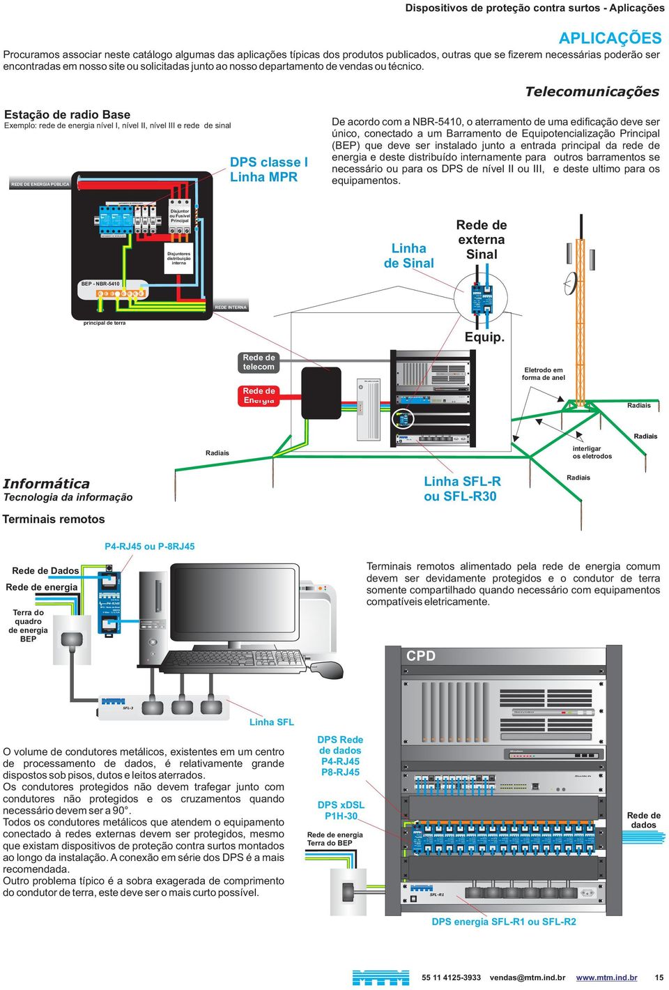 Telecomunicações Estação de radio Base Exemplo: rede de energia nível I, nível II, nível III e rede de sinal DPS classe I Linha MPR DE ENERGIA PÚBLICA De acordo com a, o aterramento de uma edificação