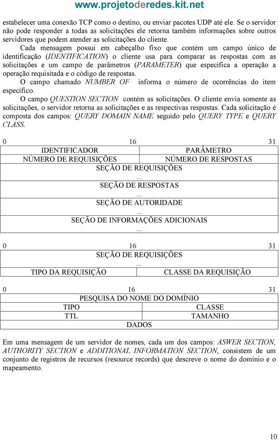 Cada mensagem possui em cabeçalho fixo que contém um campo único de identificação (IDENTIFICATION) o cliente usa para comparar as respostas com as solicitações e um campo de parâmetros (PARAMETER)