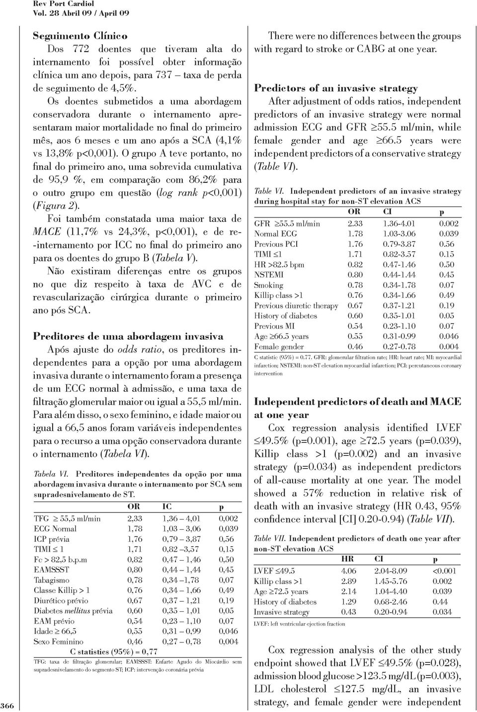 Os doentes submetidos a uma abordagem conservadora durante o internamento apresentaram maior mortalidade no final do primeiro mês, aos 6 meses e um ano após a SCA (4,1% vs 13,8% p<0,001).