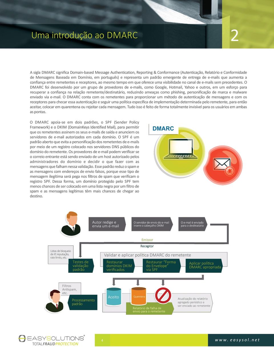 O DMARC foi desenvolvido por um grupo de provedores de e-mails, como Google, Hotmail, Yahoo e outros, em um esforço para recuperar a confiança na relação remetente/destinatário, reduzindo ameaças