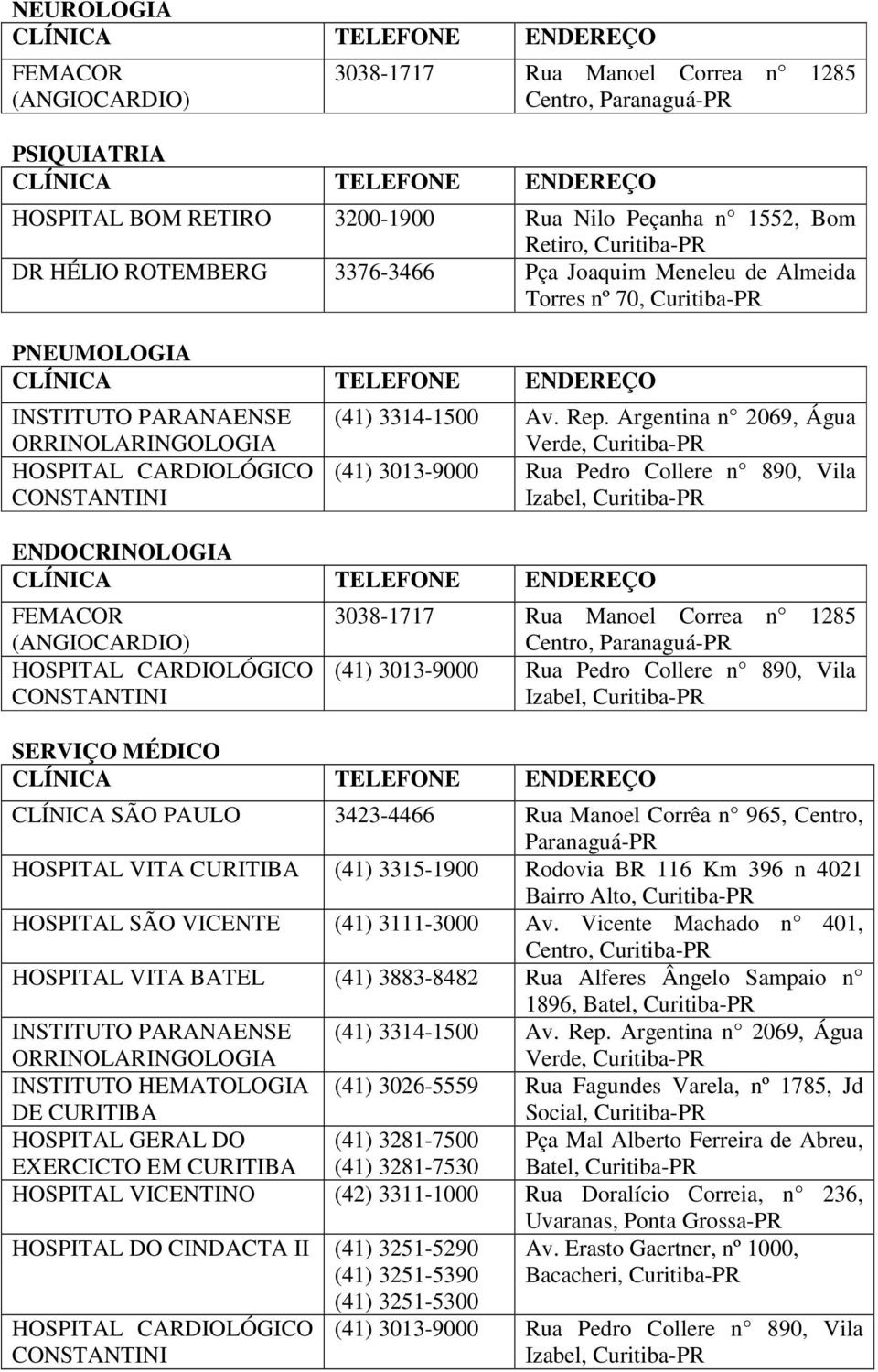 HOSPITAL VITA CURITIBA (41) 3315-1900 Rodovia BR 116 Km 396 n 4021 Bairro Alto, HOSPITAL SÃO VICENTE (41) 3111-3000 Av.