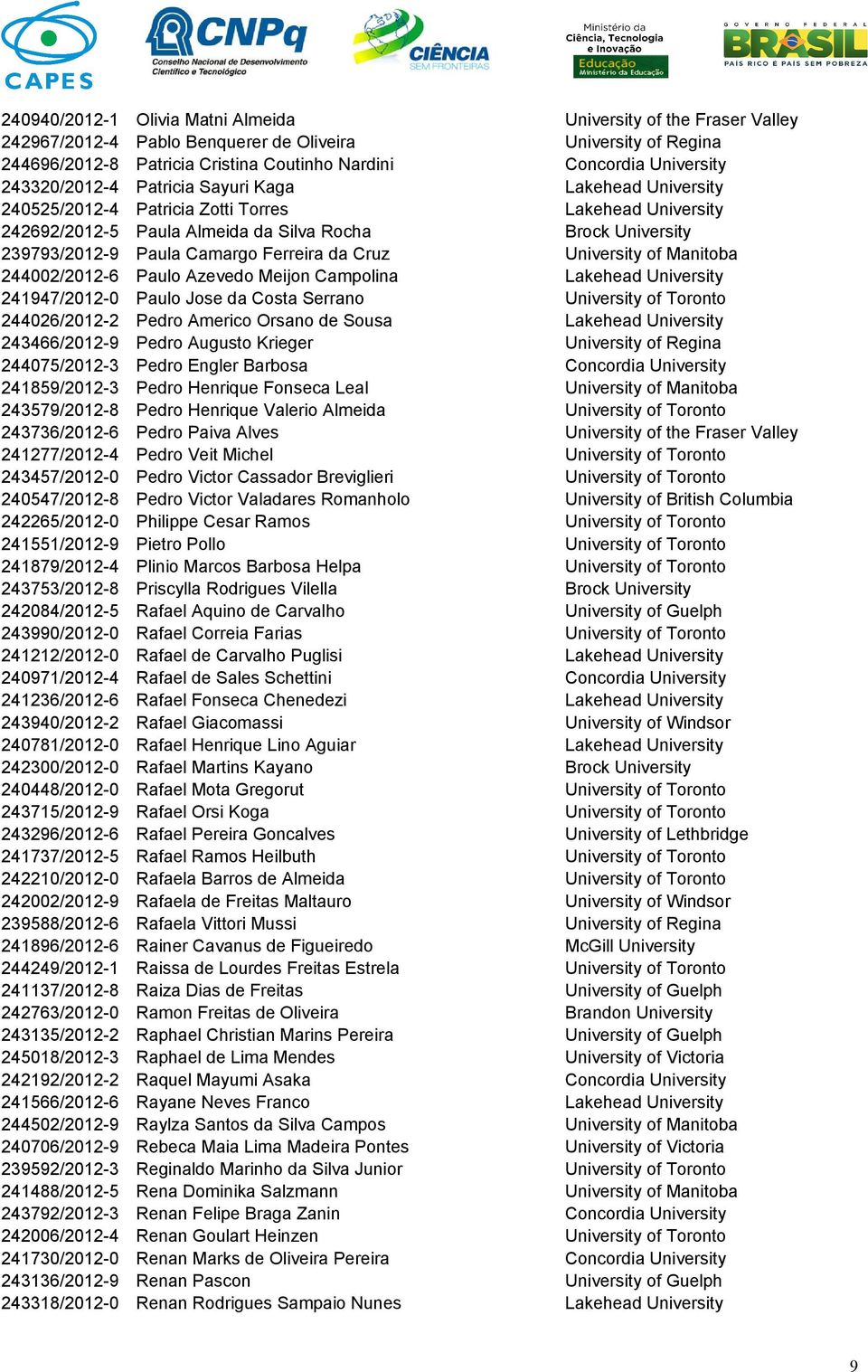 Ferreira da Cruz University of Manitoba 244002/2012-6 Paulo Azevedo Meijon Campolina Lakehead University 241947/2012-0 Paulo Jose da Costa Serrano University of Toronto 244026/2012-2 Pedro Americo