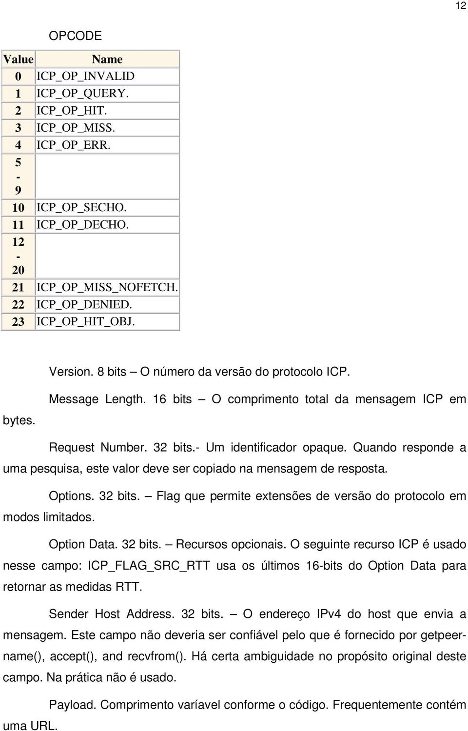 Quando responde a uma pesquisa, este valor deve ser copiado na mensagem de resposta. Options. 3 bits. Flag que permite extensões de versão do protocolo em modos limitados. Option Data. 3 bits. Recursos opcionais.