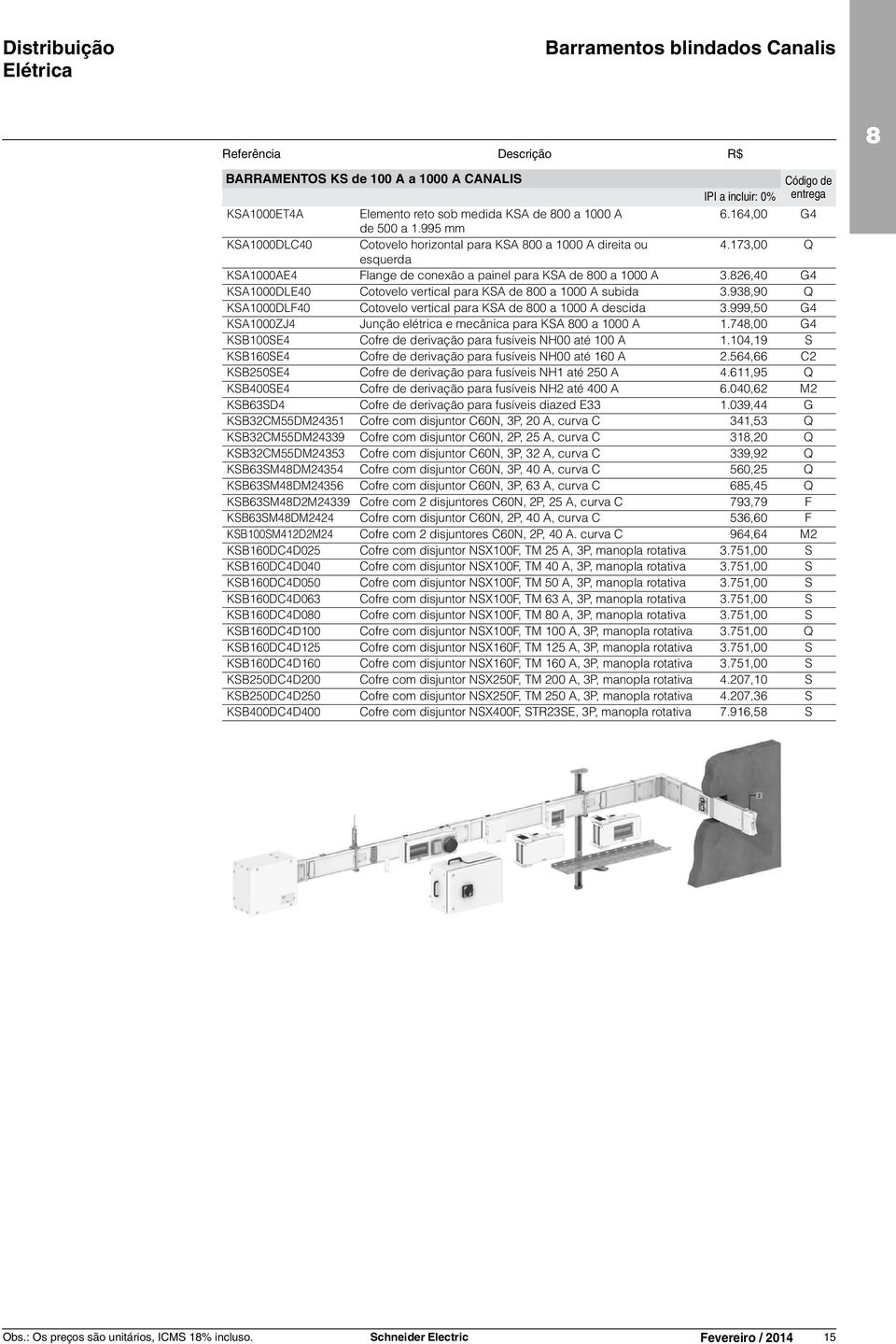 26,40 G4 KSA1000DLE40 Cotovelo vertical para KSA de 00 a 1000 A subida 3.93,90 Q KSA1000DLF40 Cotovelo vertical para KSA de 00 a 1000 A descida 3.