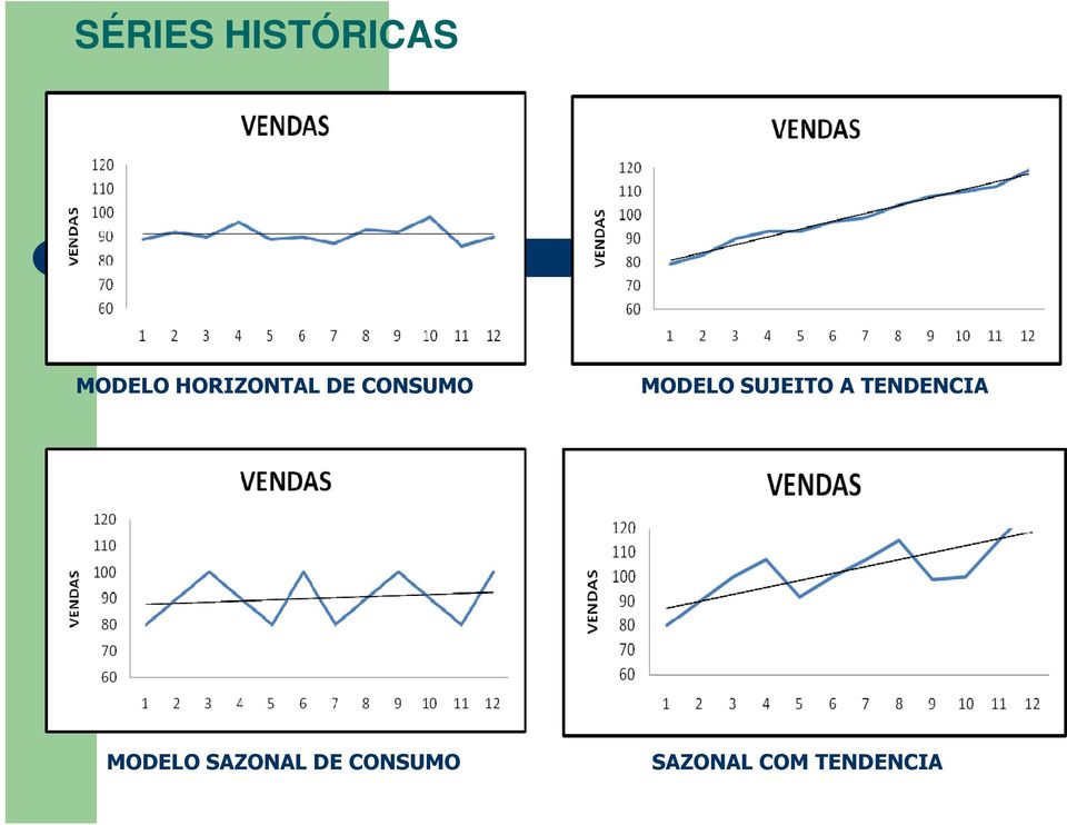 SUJEITO A TENDENCIA MODELO