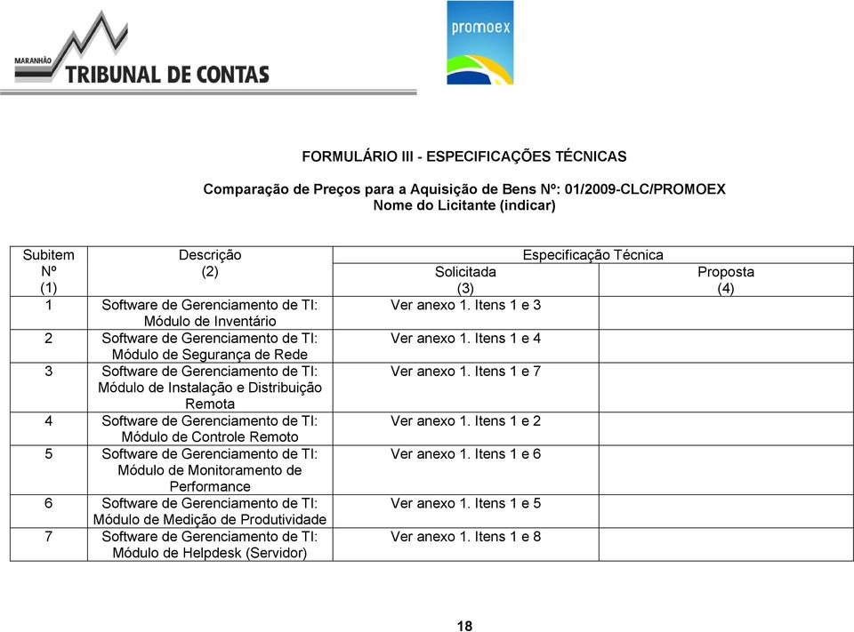 TI: Módulo de Controle Remoto 5 Software de Gerenciamento de TI: Módulo de Monitoramento de Performance 6 Software de Gerenciamento de TI: Módulo de Medição de Produtividade 7 Software de