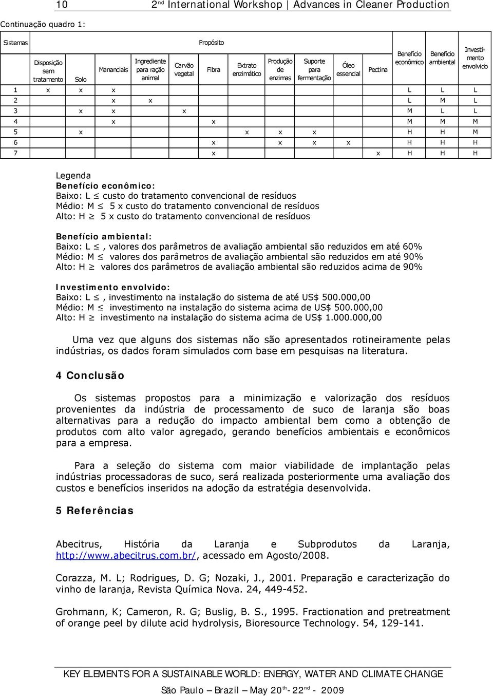 Legenda Benefício econômico: Baixo: L custo do tratamento convencional de resíduos Médio: M 5 x custo do tratamento convencional de resíduos Alto: H 5 x custo do tratamento convencional de resíduos