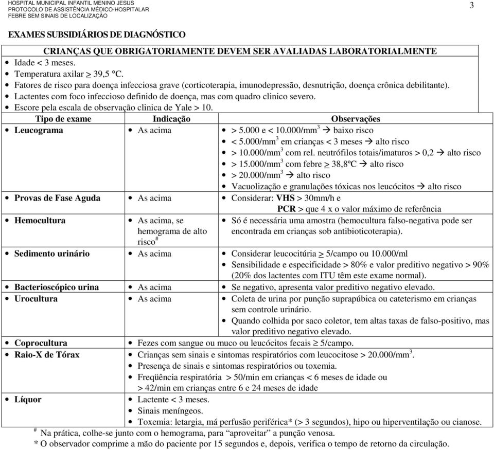 Lactentes com foco infeccioso definido de doença, mas com quadro clinico severo. Escore pela escala de observação clinica de Yale > 10. Tipo de exame Indicação Observações Leucograma As acima > 5.