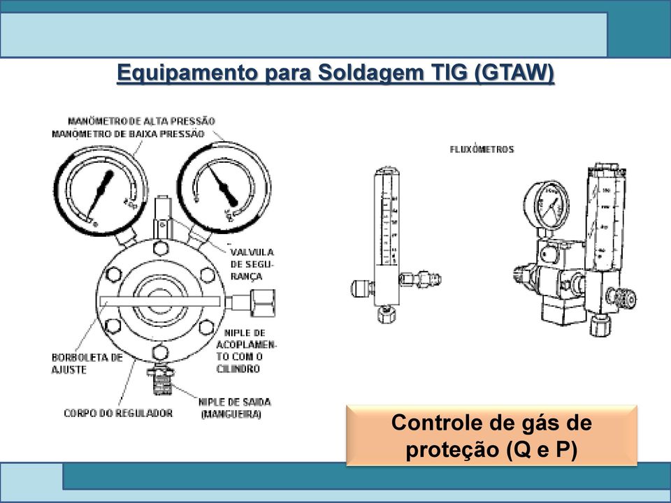 Controle de gás de