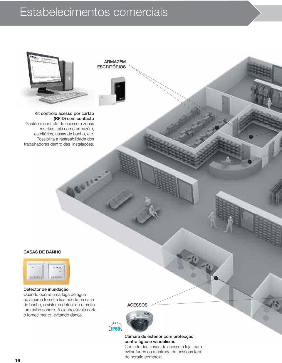 CASAS DE BANHO Detector de inundação Quando ocorre uma fuga de água ou alguma torneira fica aberta na casa de banho, o sistema detecta-o e emite um aviso sonoro.