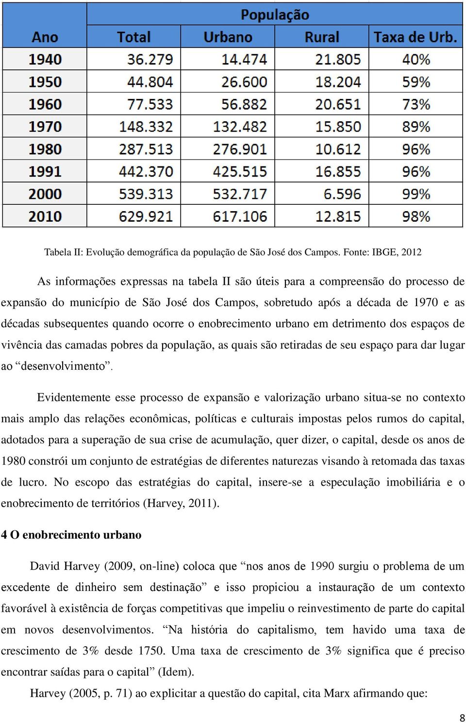 subsequentes quando ocorre o enobrecimento urbano em detrimento dos espaços de vivência das camadas pobres da população, as quais são retiradas de seu espaço para dar lugar ao desenvolvimento.