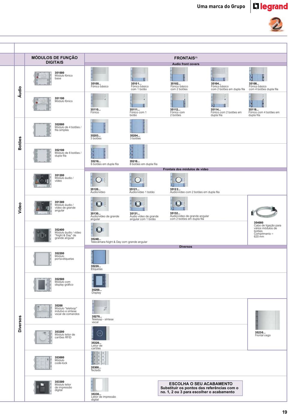 .. Fónico com 2 botões 35114... Fónico com 2 botões em dupla fila 35118... Fónico com 4 botões em dupla fila 352000 Módulo de 4 botões / fila simples Botões 352100 Módulo de 8 botões / dupla fila 35203.