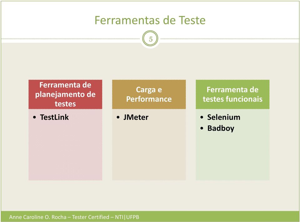 Ferramenta de testes funcionais TestLink JMeter