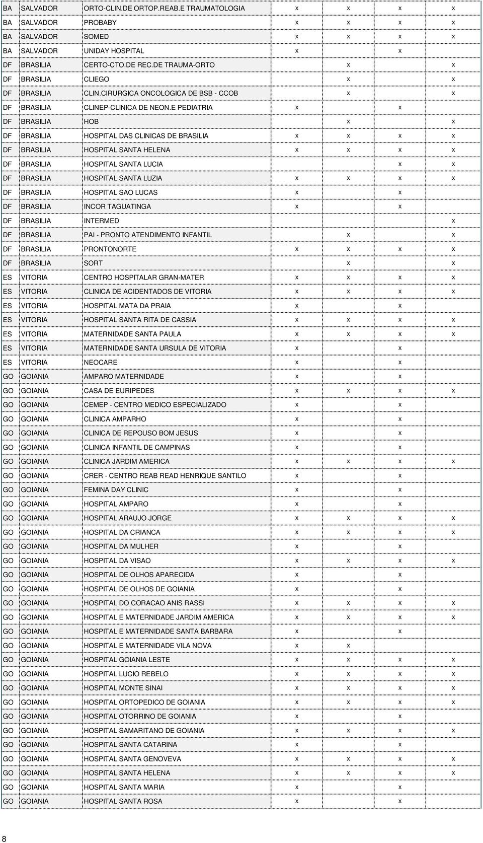 E PEDIATRIA DF BRASILIA HOB DF BRASILIA HOSPITAL DAS CLINICAS DE BRASILIA DF BRASILIA HOSPITAL SANTA HELENA DF BRASILIA HOSPITAL SANTA LUCIA DF BRASILIA HOSPITAL SANTA LUZIA DF BRASILIA HOSPITAL SAO