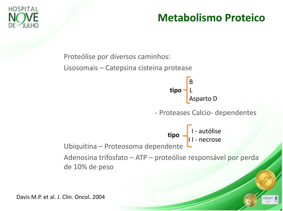 Proteases Calcio- dependentes tipo I -autólise I I-necrose Adenosina trifosfato