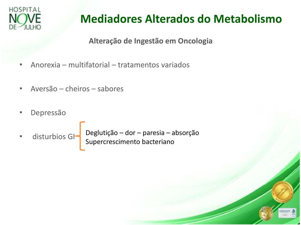 tratamentos variados Aversão cheiros sabores Depressão