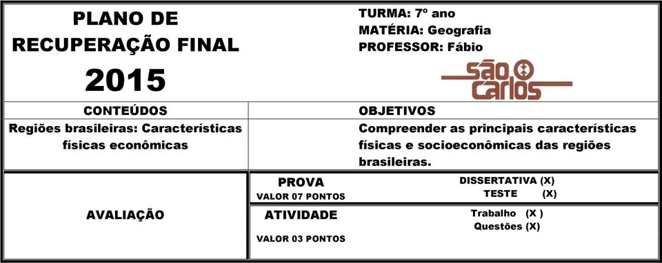 socioeconômicas das regiões brasileiras.