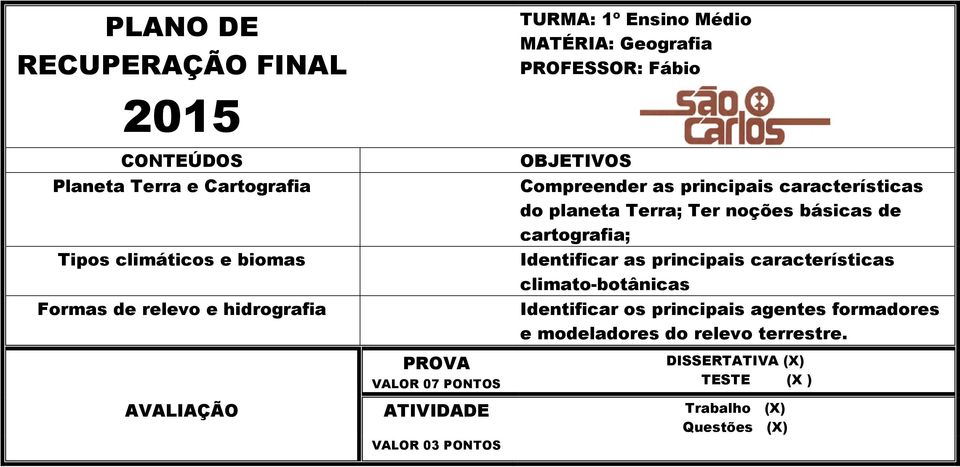 características climato-botânicas Identificar os principais agentes formadores e modeladores