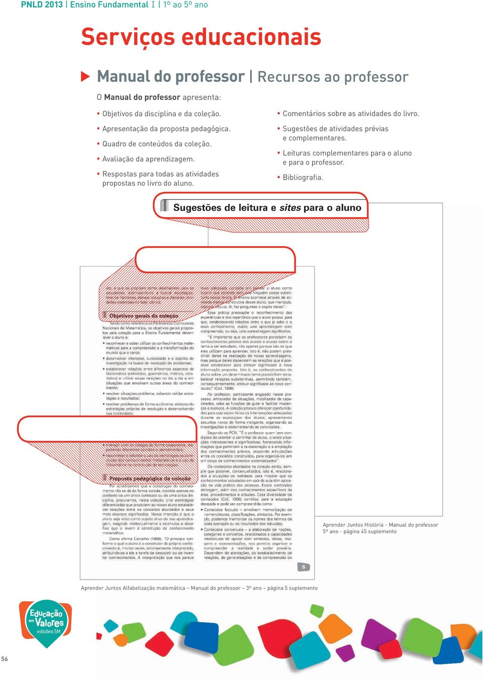 Respostas para todas as atividades propostas no livro do aluno. Comentários sobre as atividades do livro. Sugestões de atividades prévias e complementares.