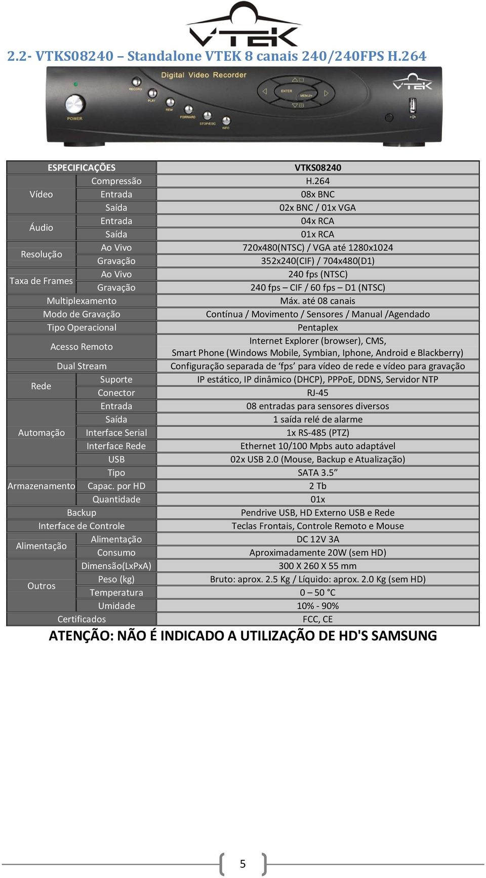 240 fps (NTSC) Gravação 240 fps CIF / 60 fps D1 (NTSC) Multiplexamento Máx.