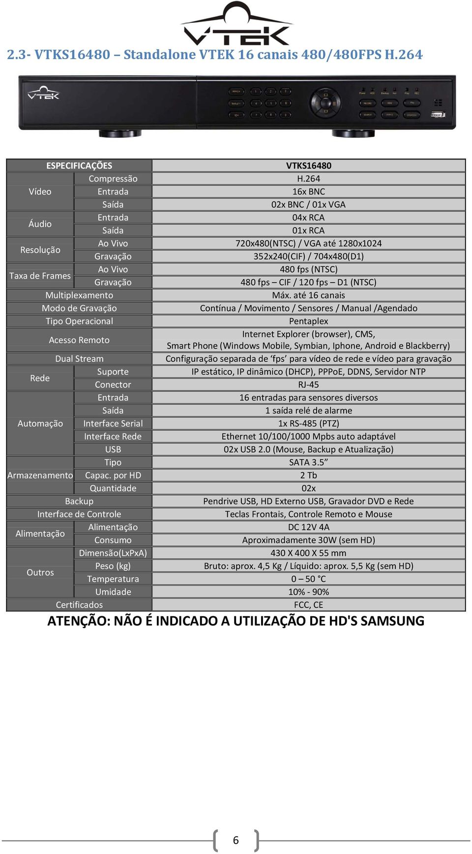 480 fps (NTSC) Gravação 480 fps CIF / 120 fps D1 (NTSC) Multiplexamento Máx.